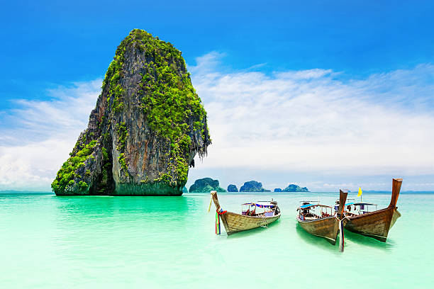 Andaman- Nicobar 